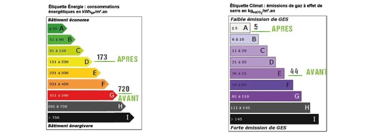 AVANT APRES PRIEUX 3